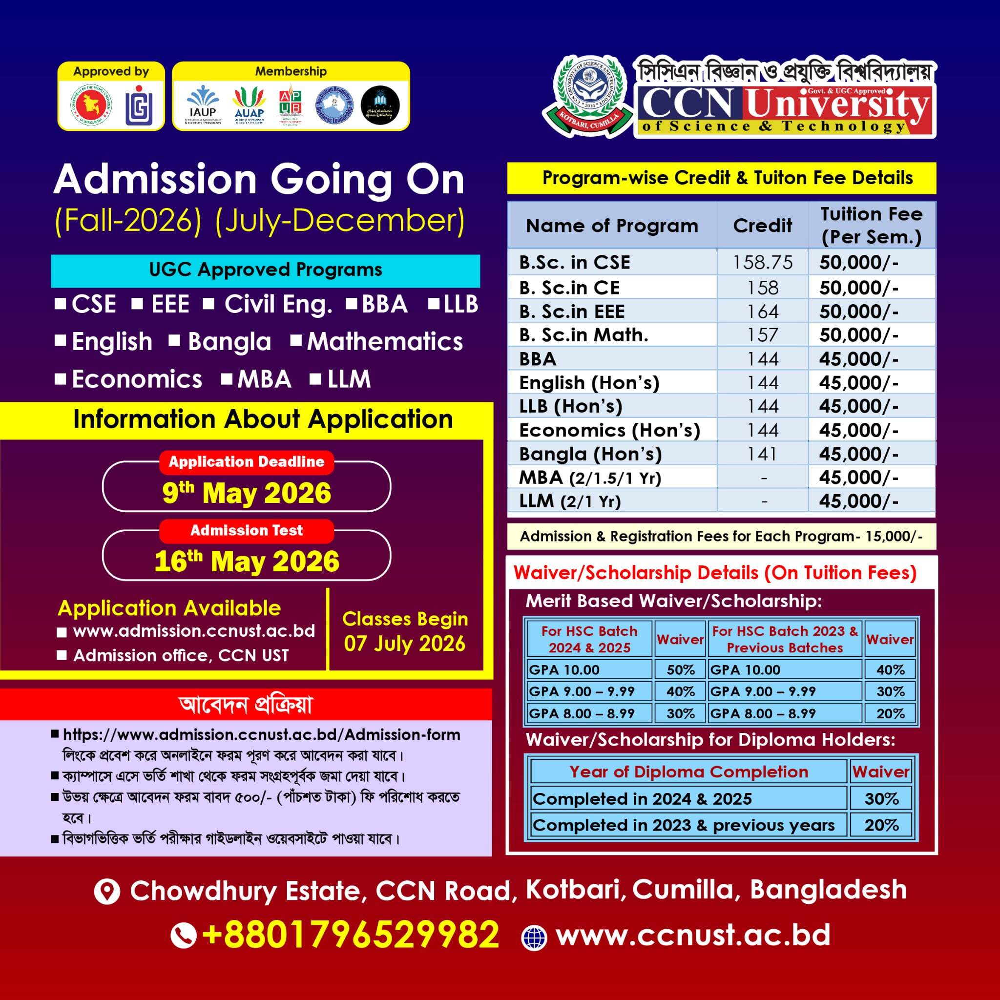 admission